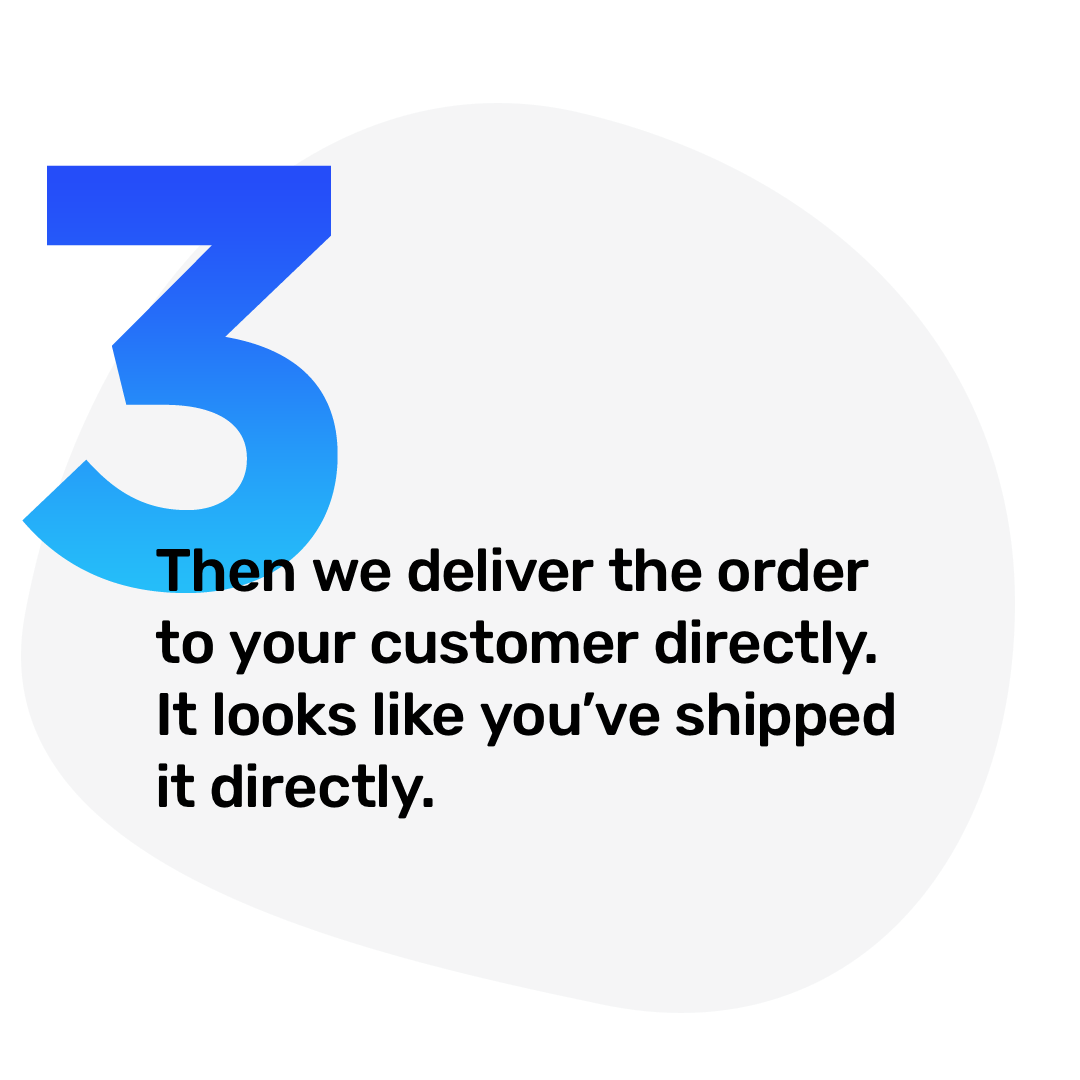 3. Then we deliver the order to your customer directly. It looks like you’ve shipped it directly.