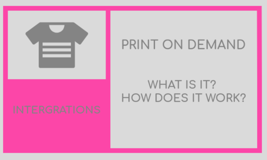 Print on Demand - What is it?
